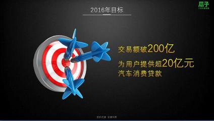 瓜子二手車完成2.045億美元A輪融資，迎來品牌發(fā)展的又一個時刻