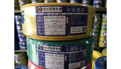 四川電線電纜行業(yè)的發(fā)展現(xiàn)狀與未來展望